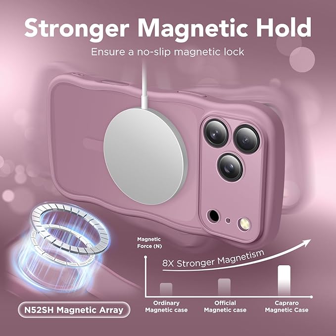 CAPRARO Magnetic for iPhone 17 Pro Max Case for Women Girls, Upgraded [Full Camera Protection] [Compatible with MagSafe] Cute Wave Translucent Matte Phone Case for iPhone 17 Pro Max, Clear Currant
