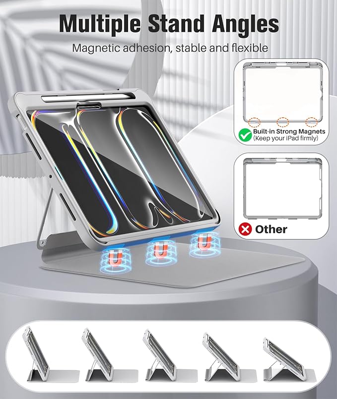 MoKo for iPad Pro 11 Inch Case (M5/M4) 2025/2024 with Pencil Holder, [Built-in Screen Protector], iPad Pro 11 M5/M4 Case with Clear Back & Magnetic Multi Angle Stand Cover, Light Gray