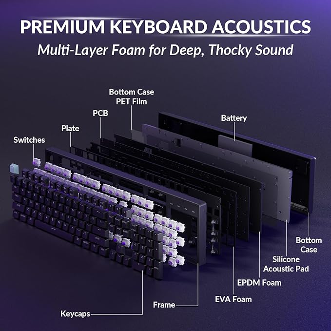 Keychron K10 HE Rapid Trigger Gaming Keyboard Wireless, Hall Effect Magnetic Switch Hot Swappable, 2.4 GHz/Bluetooth/Wired Adjustable Actuation, Full-Size Custom RGB for Mac Windows Linux
