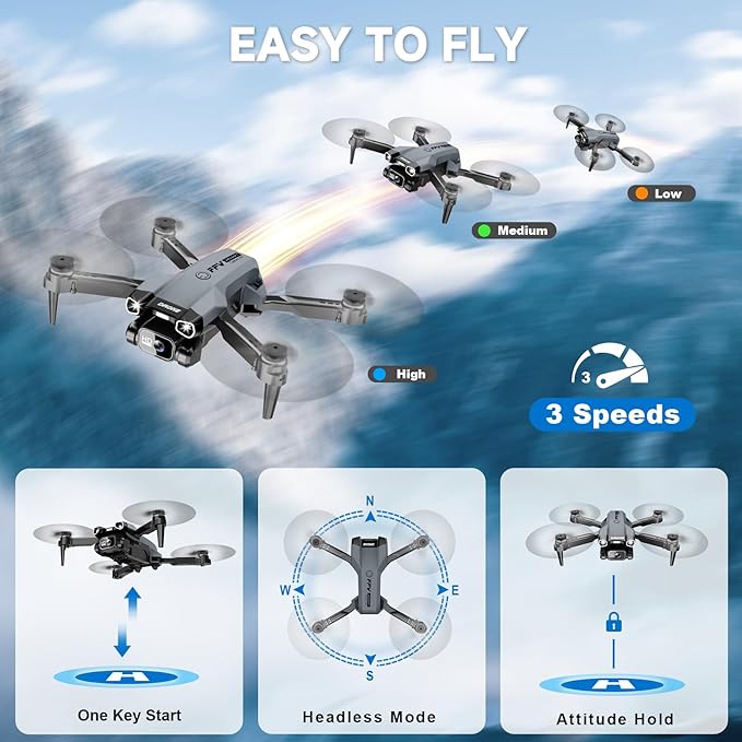 1080P Mini Drone with Camera, Drone for Beginners with Light, WiFi Transmission, One Key Start, Gestures Selfie, Waypoint Fly, 3D Flip, Headless Mode and App Control,