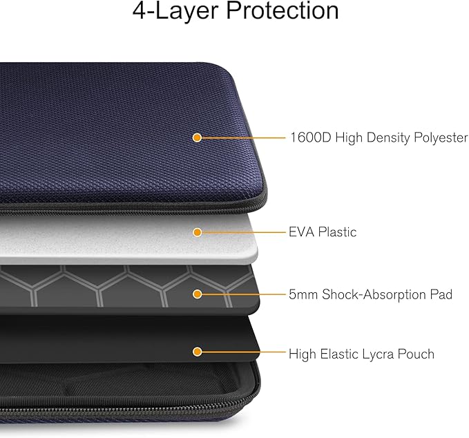 FINPAC Hard Laptop Sleeve Case for 15.3 inch MacBook Air M5 M4 M3 M2 (2026-2023) A3448 A3241 A3114, 16.2 inch MacBook Pro 2026 M5/M4/M3/M2/M1 Pro/Max, Waterproof Case for Surface Laptop, Deep Blue