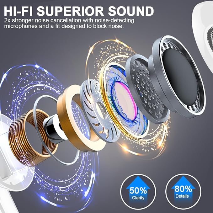 Wireless Earbuds, Bluetooth 5.4 Headphones 50H Playback Bass Stereo Ear Buds with 4 ENC Cancelling Mics, Bluetooth Earbuds Dual LED Display IP7 Waterproof in-Ear Earphones USB-C for Android iOS Pink