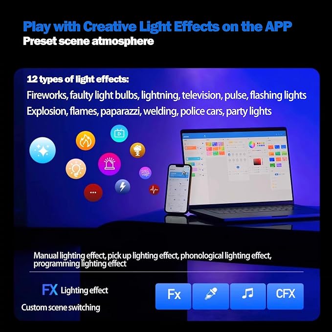 Amaran Pano 120c Kit Led Video Panel Light 120W RGBWW Full Color Lights,CCT 2,300K-10,000K,12 Lighting Efects,App Control,Support USB-C PD,with Softboxes and Carrying Case (White)