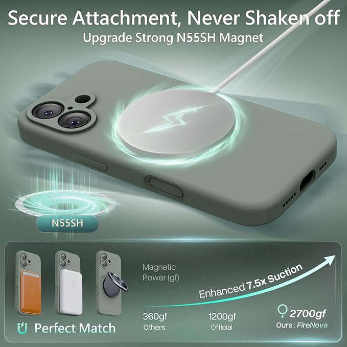 FireNova Magnetic for iPhone 17 Case, Compatible with MagSafe, [Integrated Silicone Camera Control Button] [Camera Protection] Anti-Scratch Microfiber Lining Phone Case, 6.3", Calke Green