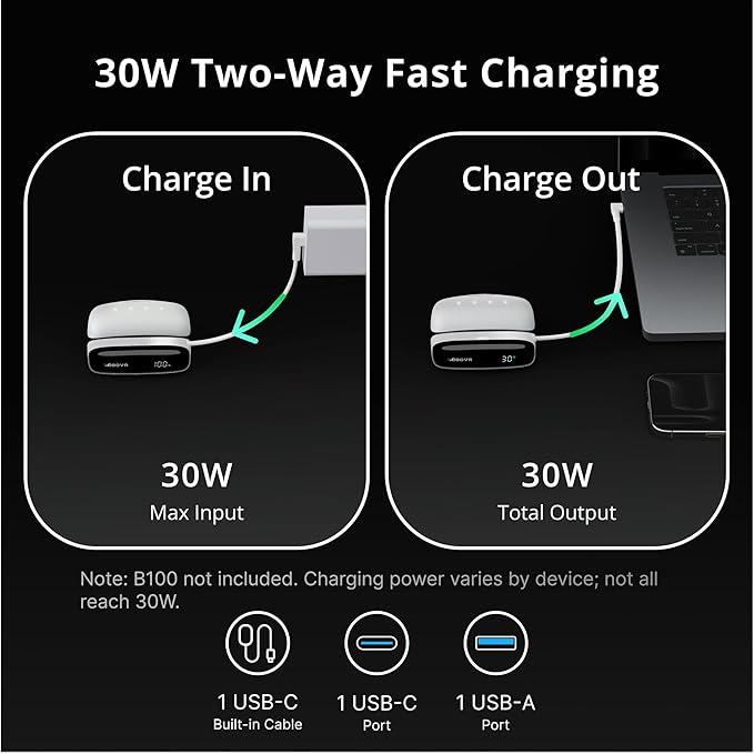 BOBOVR PD100 2-in-1 Charging Dock & 30W USB-C PD Power Bank for B100 Battery – Two-Way Fast Charge, Built-in Cable, Multiple Ports (Dock Only Without Battery)
