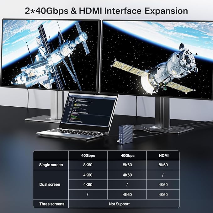 ACASIS Thunderbolt 4 Dock 21-IN-140gbps for MacBook Pro Docking Station Dual Monitor, 8K60Hz HDMI 2.5 GbE Ethernet SD/TF 4.010Gbps 7*USB C/A, 3.5mm Audio, 40Gbps Dock for Mac/Dell/HP/Lenovo/ThinkPad