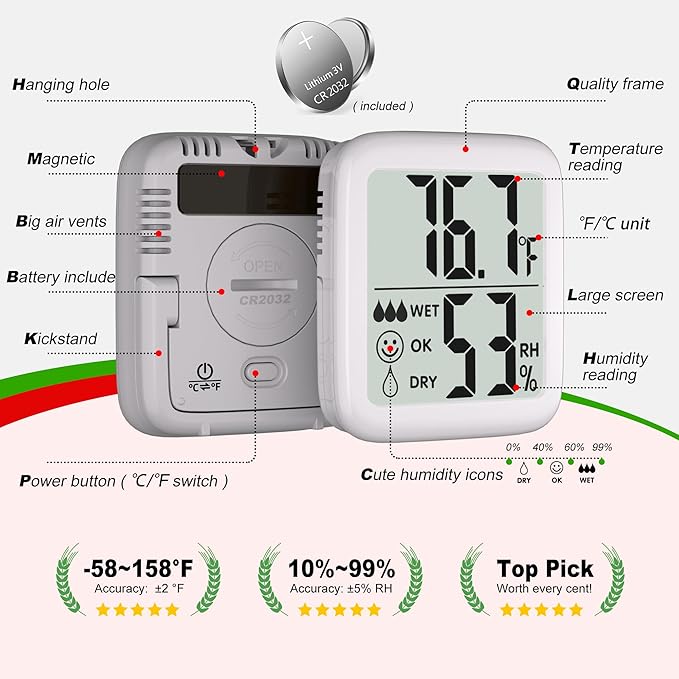Antonki 2 Pack Room Thermometer for Home, Hygrometer Indoor Humidity Meter Gauge, Digital Temperature and Humidity Monitor Sensor for House, Terrarium, Incubator, Greenhouse - Battery Included