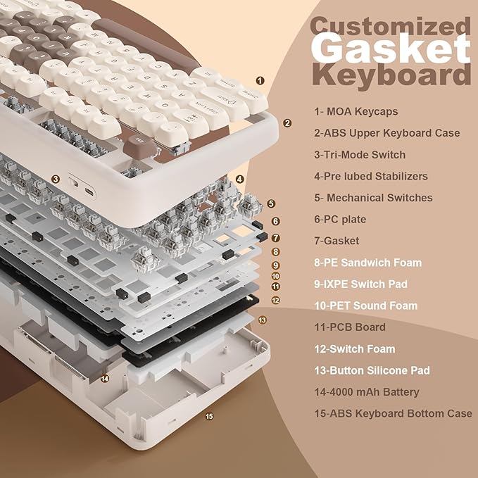 YUNZII B87 Wireless Mechanical Keyboard,QMK/VIA Programmable,TKL Layout 87 Keys,BT/2.4G/USB-C,Hot Swap Gasket Mount RGB Backlit Gaming with Wrist Rest for Win/Mac (Brown Heart, Milk V2)