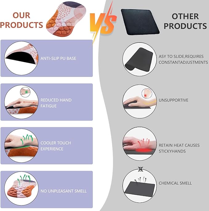 Mouse Pad Wrist Support, Ergonomic Mouse Pad with Wrist Rest, Comfortable Computer Mouse Pad for Laptop, Pain Relief Mousepad with Non-Slip PU Base Boho
