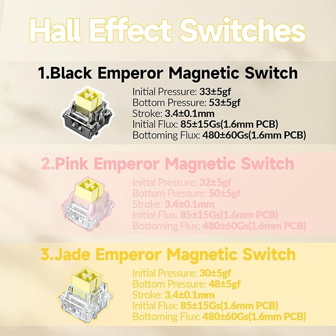 AULA Hero 68 HE Ultra - Wired Gaming Keyboard with Hall Effect Magnetic Switch, CNC Aluminum Frame, 8KHz Polling Rate, RGB Box & Backlight, Adjustable Actuation, 65% Compact Small Gamer Keyboards