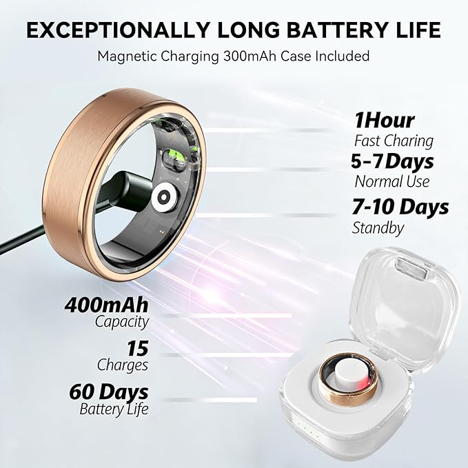 Smart Ring for Women Men,Fitness Ring with 24/7 Activity Tracking,Stress,Sleep Monitoring,No APP Subscription Fees,Compatible with iOS & Android, HarmonyOS Rose Gold, 10#