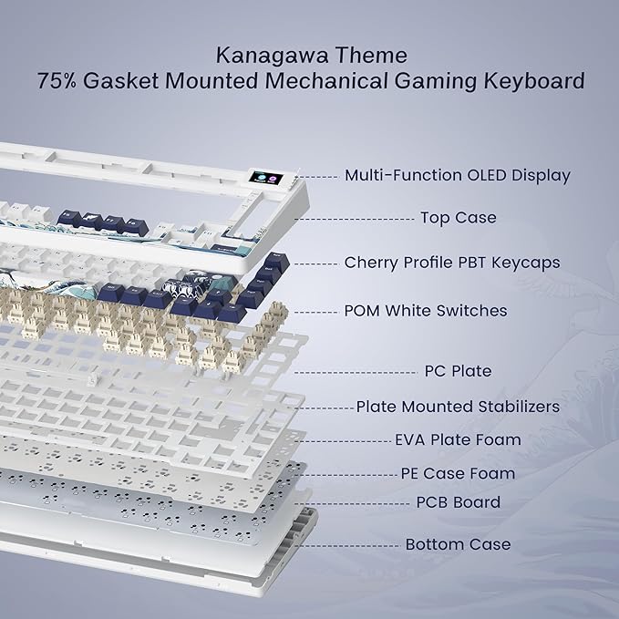 Womier SK80 75% Keyboard with Color Multimedia Display Mechanical Gaming Keyboard, Wired Hot Swappable Gasket Mount RGB Custom Key Board, Pre-lubed Stabilizer for Mac/Win, White Kanagawa