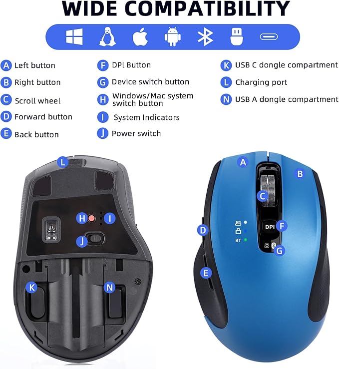 Wireless Bluetooth Mouse with USB-A, USB-C Receiver, Rechargeable, 3-Device, Full-Size, Silent Click, Ergonomic Mice for MacBook/Laptop/Computer/Tablet/PC/iPad-Blue