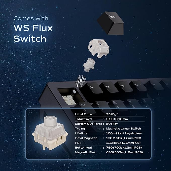 Mechanical Keyboard, Chilkey Slice75 HE Gaming Keyboard Wired, 75% Hall Effect Magnetic Aluminum Keyboard with WS Flux HE Clacky Switch, Rapid Trigger, 8K Polling, Per-Key RGB Custom, PC/Mac Support