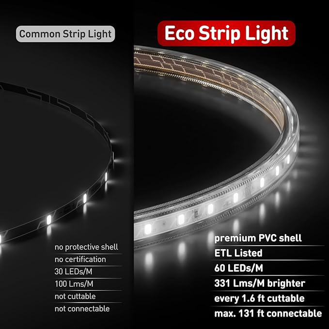 Shine Decor LED Strip Light Easy Connectable, 6000K Cool White Cold Resist Weatherproof Plug-in for Indoor Outdoor, 101 LM/FT Dimmable Bright Eco Rope Lighting 131FT, 120V Whole Set ETL Listed