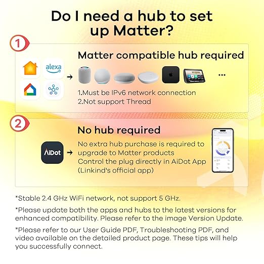 Linkind Matter Smart RGBTW Bulb, Color Changing Light Bulbs Music Sync, Bundle with Linkind Matter Smart Plug, Work with Apple Home, Siri, Alexa, Google Home, SmartThings