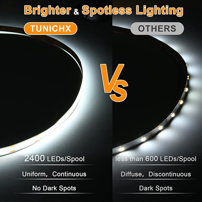 COB LED Strip Lights DC 12V LED Lights Flexible Super Bright LED Strips, 5Pack 16.4FT 6000K Cool White CRI 90+, 480LEDs/m High Density Uniform Light fo Home Room Decor (No Adapter or Controller)