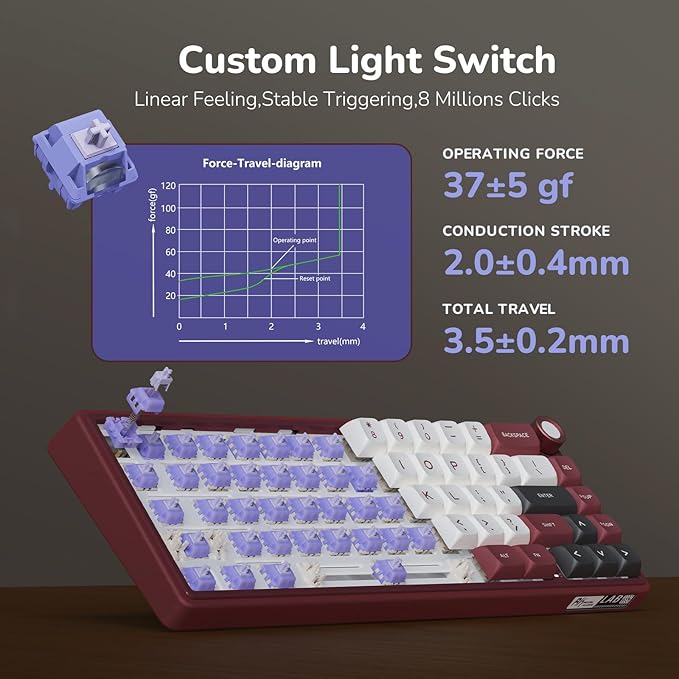 RK ROYAL KLUDGE R65 Wired Mechanical Keyboard with Volume Knob, 60% Percent RGB Backlit Gaming Keyboard Gasket Mount with PBT Keycaps, MDA Profile, QMK/VIA, 66 Keys Hot Swappable Light Switch, Red
