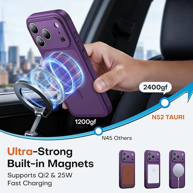 TAURI for iPhone 17 Pro Case, Compatible with MagSafe, (Full Camera Protection) Camera Control Cover Solid-Color Matte Magnetic Phone Case for 17 Pro 6.3", Purple