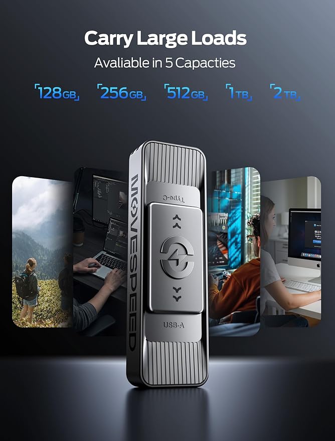 MOVE SPEED 1TB USB Drives, ThumbDrive with Dual Ports & Push-Pull Design — 560MB/s Read Speed, Type C + USB 3.2 Drive Portable ssd for iPhone 15/16/17/Android/Mac