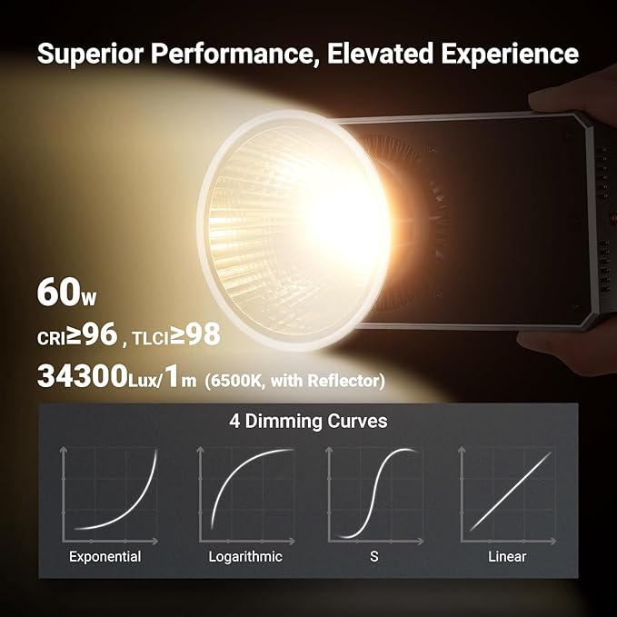 NEEWER 60W Compact Pocket Bi Color LED Light with APP & Panel Control, COB Continuous Output Lighting with 2700K-6500K/CRI96+, Portable for Professional Studio Photography Video Recording, FS60B