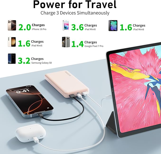 2-Pack Portable Charger, Slimmer 10000mAh Power Bank, USB C in&Out Fast Charging Battery Pack, External Portable Power Bank for iPhone Tablet Samsung Pixel Headphones etc (Blue&Pink)