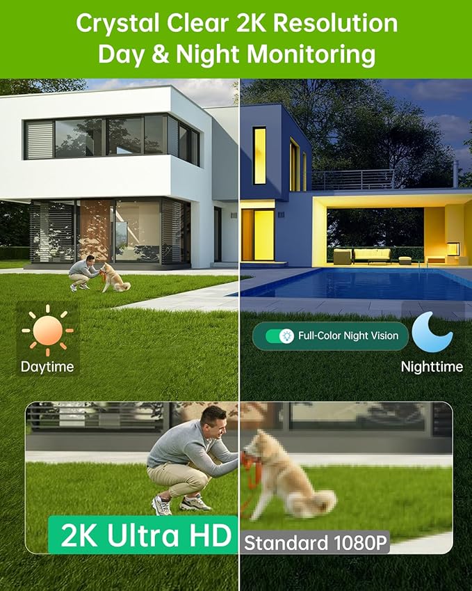 SYMYNELEC 2K Solar Security Cameras Wireless Outdoor 2-Pack, No Monthly Fee, Home Security System with Color Night Vision, Person Detection, Waterproof, Compatible with Alexa, 2.4GHz WiFi