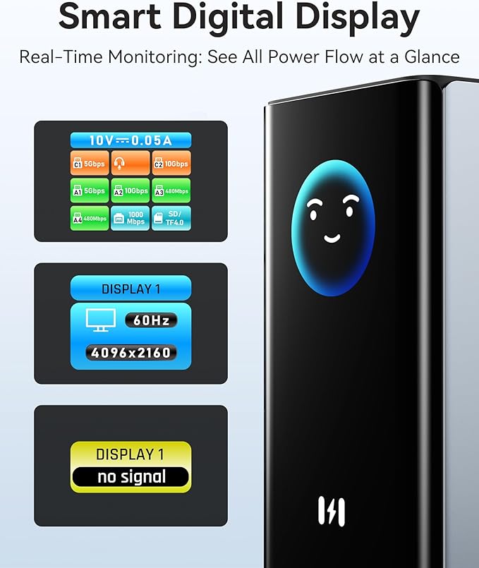 Selore Laptop Docking Station, 4K Triple Display Docking Station 3 HDMI 2 DP, Smart LCD Digital Display, USB-C USB 3.0 Universal Dock for Windows MacBook macOS (Driver Required)