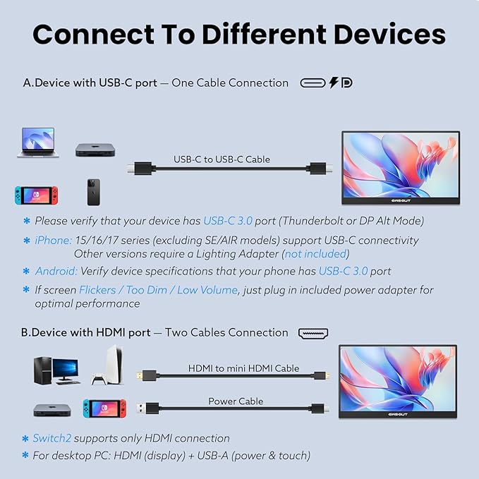 Portable Monitor Touchscreen 15.6'' FHD 1080P USB-C HDMI Ultra-Slim Gaming Display, Built-in Stand Speakers HDR IPS,for Laptop PC Mac Phone PS4/5 Travel Monitors (1080p Touchscreen, 15.6")