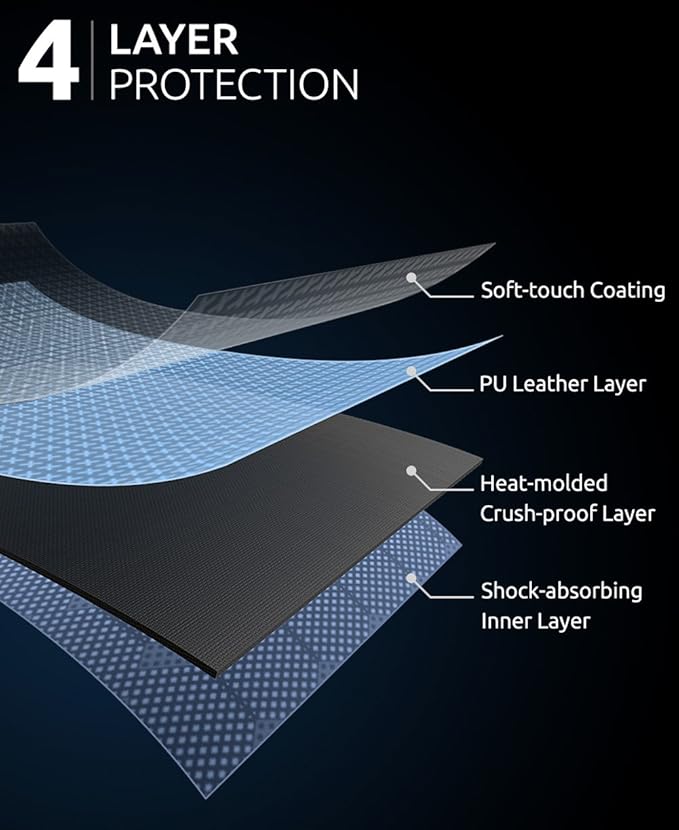 360° Protective Laptop Sleeve for 13-inch MacBook Air M2/A2681 M1/A2337 2018-2022, MacBook Pro M2/A2686 M1/A2338 2016-2022, Water-Resistant Case for 12.9 iPad Pro 6th/5th/4th/3rd Gen, Black
