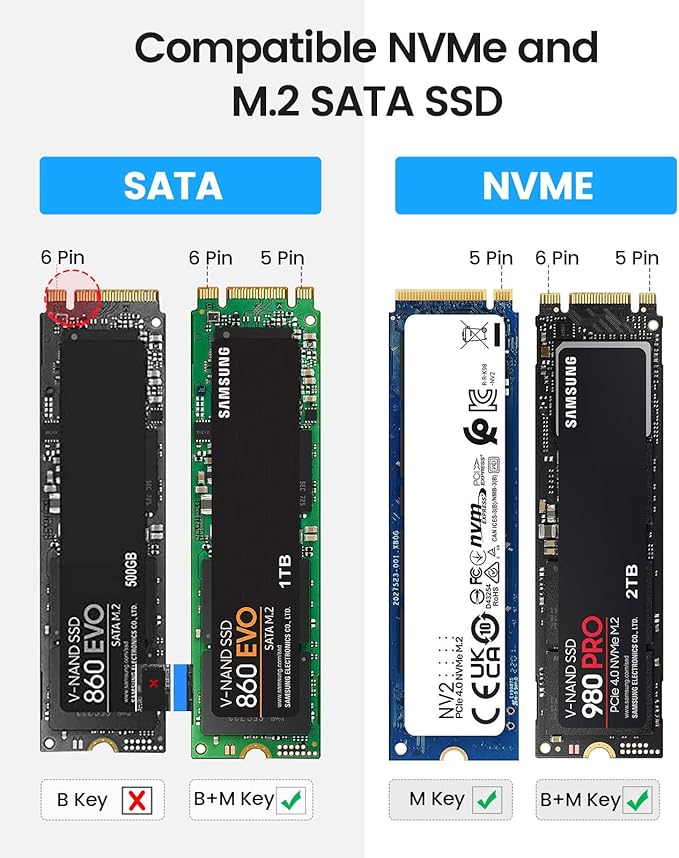 ORICO M.2 NVMe SATA SSD Enclosure Adapter Tool-Free, USB C 3.2 Gen 2 10Gbps NVMe, 5Gbps NGFF SATA PCIe M-Key(B+M Key) 2230/2242/2260/2280, Aluminum External M2 Reader Support UASP Trim- PWDM2-BK