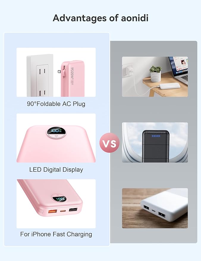 10000mAh Ultra-Portable-Charger-Power-Bank with Built in Cables&AC Wall Plug, PD20W USB-C Fast Charging Cell Phone Charger Battery Pack,LED Display Travel Battery Bank for All iPhone,Samsung,Android