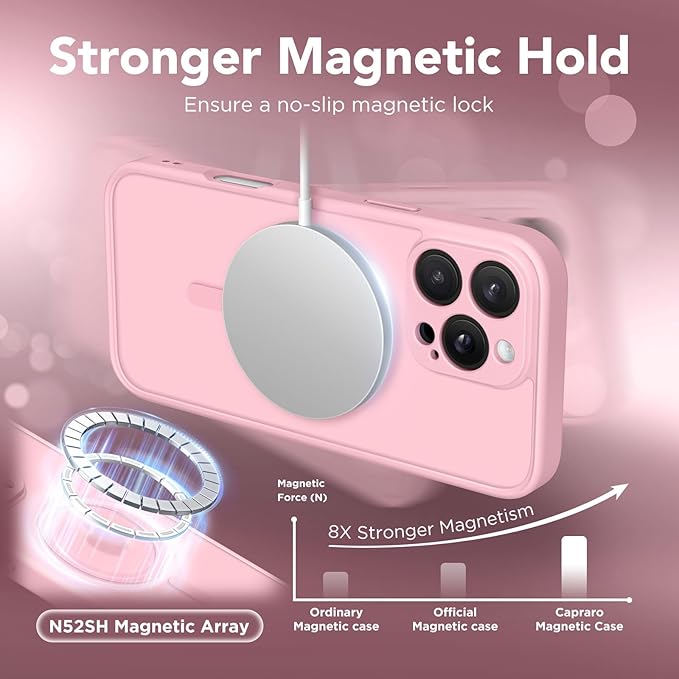 CAPRARO Magnetic Compatible with iPhone 16 Pro Max Case, Upgraded [Full Camera Protection] [Compatible with MagSafe] Protective Translucent Matte Women Phone Case Cover, Peach Pink