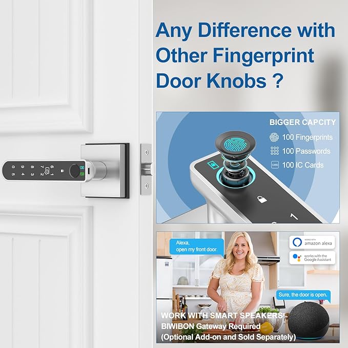 BIWIBON Fingerprint Door Lock, 5 in 1 Finger Print Door Knob with Smart APP/Fingerprint/IC Cards/Password/Backup Keys, Smart Door Knob with Keypad for Bedroom, Office, Apartment, Square Silver
