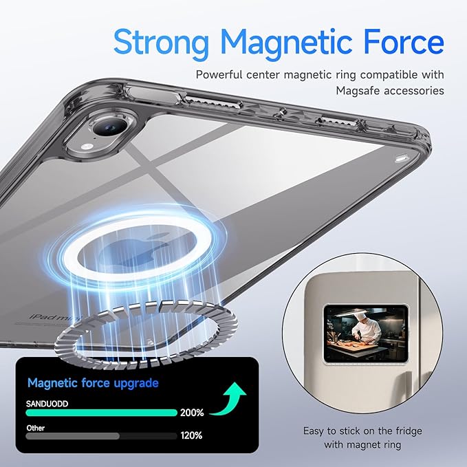 Case for iPad mini A17 Pro, iPad mini 6 case, Compatible with Magsafe, Clear Back with TPU Frame, Slim Lightweight Protective Case for 8.3“ iPad mini (Clearblack)