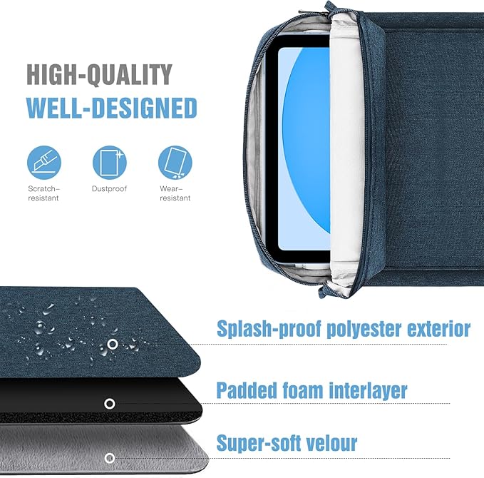 TiMOVO 9-11 Inch Tablet Sleeve Bag with Shoulder Strap for iPad 11-inch A16 2025, iPad 10th Gen. 10.9"/10.2", Galaxy Tab A9+/A11Plus 11", Indigo