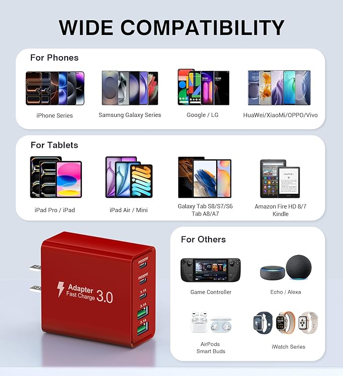 2Pack USB C Fast Charger Block,50W 5-Port Type C Wall Charger Brick,2 USB A and 3 USB C PD3.0 Multiport Charging Plug Power Adapter Brick Cube for iPhone 17/16/15/14/13,Pad Mini/Pro, GalaxyS23 S22