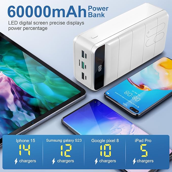 Portable Charger Power Bank 60000mAh Fast Charging 22.5W PD4.0 & QC 4.0 with USB C Battery Pack Charger Portable High Capacity Portable Phone Charger Power Bank for iPhone,Samsung,Travel (White)