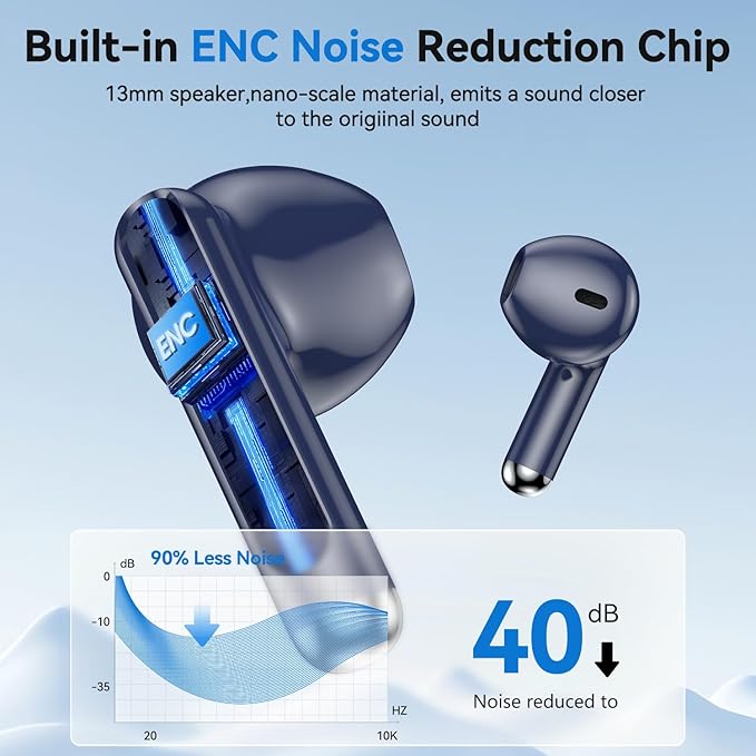 Wireless Earbuds, Bluetooth 5.4 Headphones HiFi Stereo with 4 HD Mic, 50H Playtime Bluetooth Earbuds with LED Display, IPX7 Waterproof Wireless Earphones, Touch Control Ear Buds,USB-C Blue