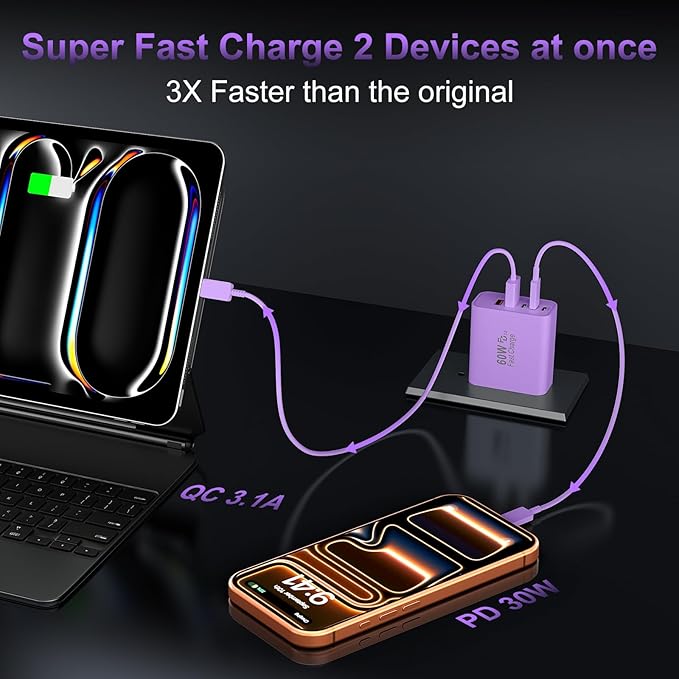 USB C Fast Wall Charger Block, 2Pack 60W USBC Charging Cubes, 5-Port PD+QC Power Adapter Multiport Brick Type C Box Plug for Phone 16/15/14/13/12/11/Pro Max/Plus, Pad Mini/Pro/S25/S24-Purple