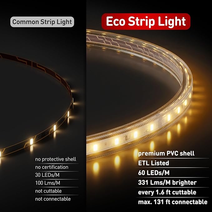 Shine Decor LED Strip Light Easy Connectable, 2800K Warm White Cold Resist Weatherproof Plug-in for Indoor Outdoor, 101 LM/FT Dimmable Bright Eco Rope Lighting 50FT, 120V Whole Set ETL Listed