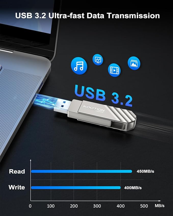 KOOTION USB 3.2 Flash Drive 128GB, Up to 450 MB/S Read Speed USB C Memory Stick, Dual USB C Thumb Drive with USB Type-C and USB A, Swivel Metal Pen Drive for Smartphones/Tablet/Laptop/Mac/Car/TV