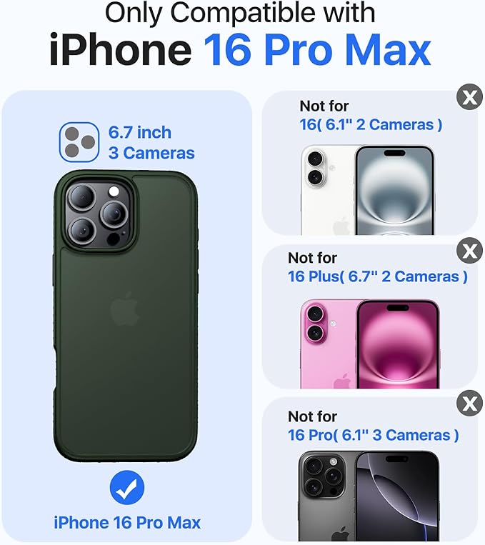 for iPhone 16 Pro Max Case, [Military-Grade Drop Protection][Anti-Yellowing] Shockproof Protective Translucent Matte Cover for iPhone 16 Pro Max Phone Case,Alpine Green