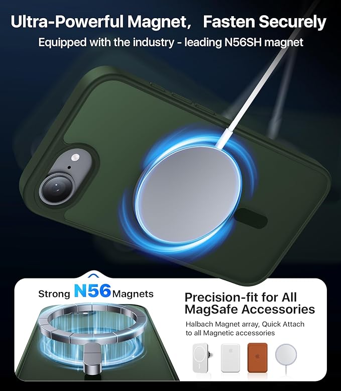 Eastinbox Magnetic Shockproof for iPhone 17e & iPhone 16e Case [Compatible with MagSafe] [Military-Grade Protection] Anti-Yellowing, Matte Protective Phone Case for iPhone 17 e/16 e 6.1", Green