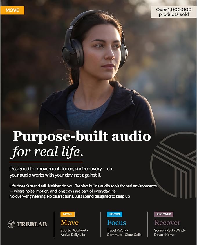 TREBLAB Z2 – Hybrid Active Noise Cancelling Wireless Headphones for Gym & Sports Workout, Lightweight Foldable, 58H Battery, Deep Bass, Over Ear Headphones Wireless Bluetooth with Mic for Travel