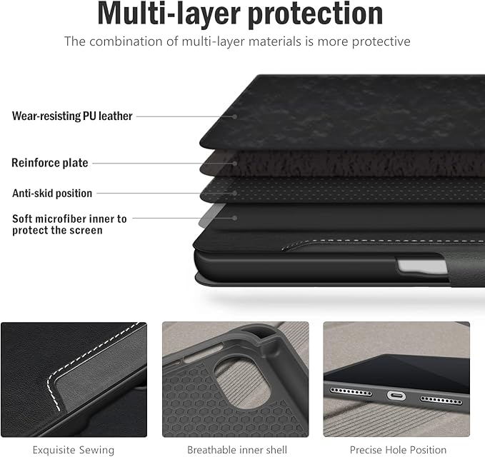 Antbox Case for iPad mini 7 A17 Pro, iPad mini 7th/6th Generation Case (2024/2021) with Pencil Holder Vegan Leather Smart Cover with Auto Sleep/Wake Stand Function