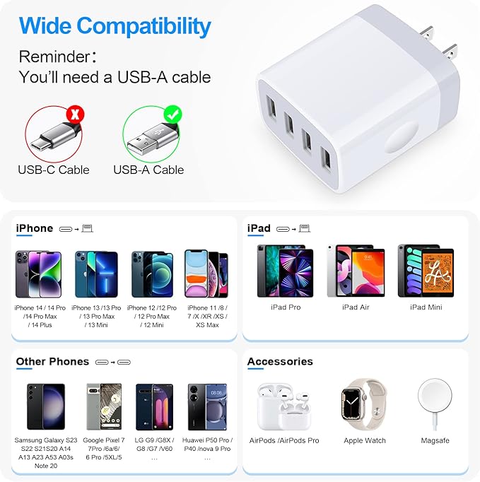 USB Wall Charger Plug,2-Pack Charger Block Charging Cube Fast Charging Box Multi Plug Outlet Power Adapter Chargerr for iPhone 17 16 15 14 13 12 11 Pro Max SE XR XS X 8 7,Samsung Galaxy,Google Pixel