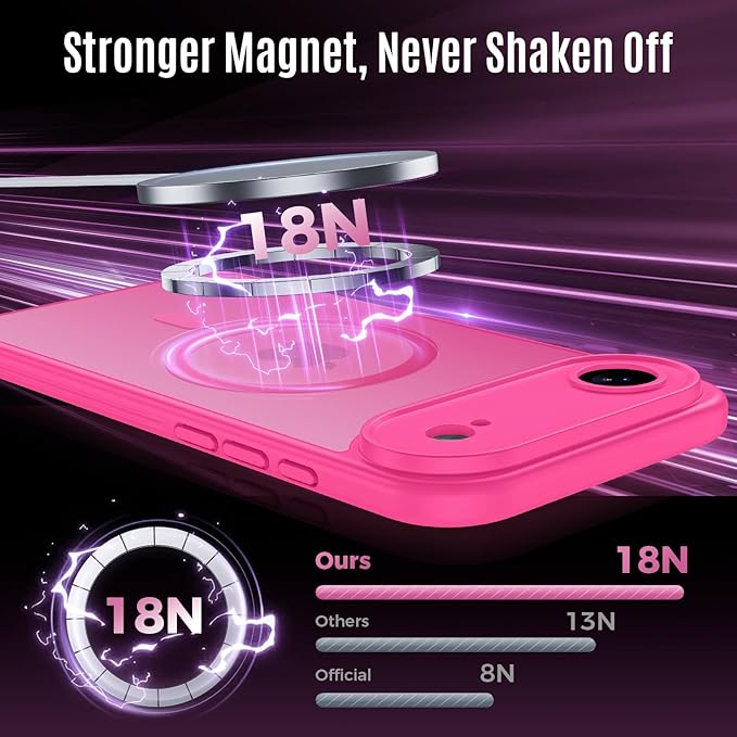Symcele Designed for iPhone Air Case, Compatible with MagSafe, [Camera Protection] [15FT Military Drop Protection] Shockproof Translucent Matte Anti-Slip Thin Slim Phone Case, 6.5", Hot Pink