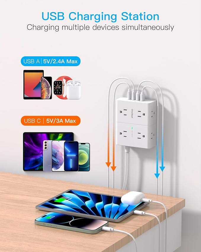 Extension Cord 15 Ft, Flat Plug Surge Protector Power Strip 15ft Long Cord with 8 Outlets and 4 USB Ports(2 USB C), 15 Feet Extension Cord with Multiple Outlets for Home Office, College Dorm Room