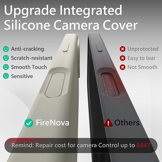 FireNova Magnetic for iPhone 17 Case, Compatible with MagSafe, [Integrated Silicone Camera Control Button] [Camera Protection] Anti-Scratch Microfiber Lining Phone Case, 6.3", Stone